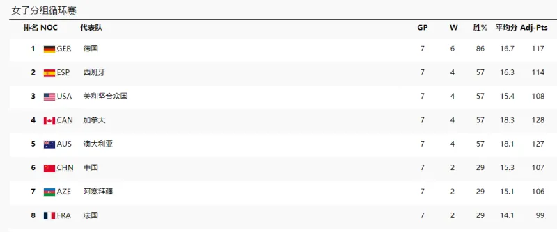 format,webp