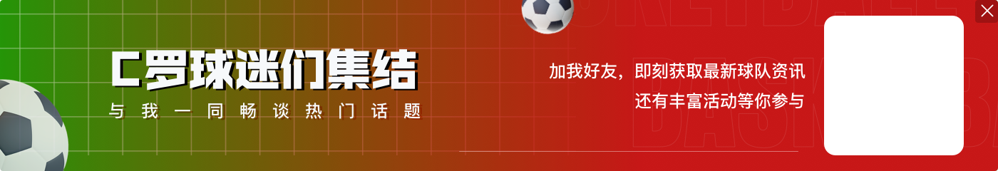 近5年欧冠场均进球榜:莱万压哈兰德居首,C罗、梅西在列